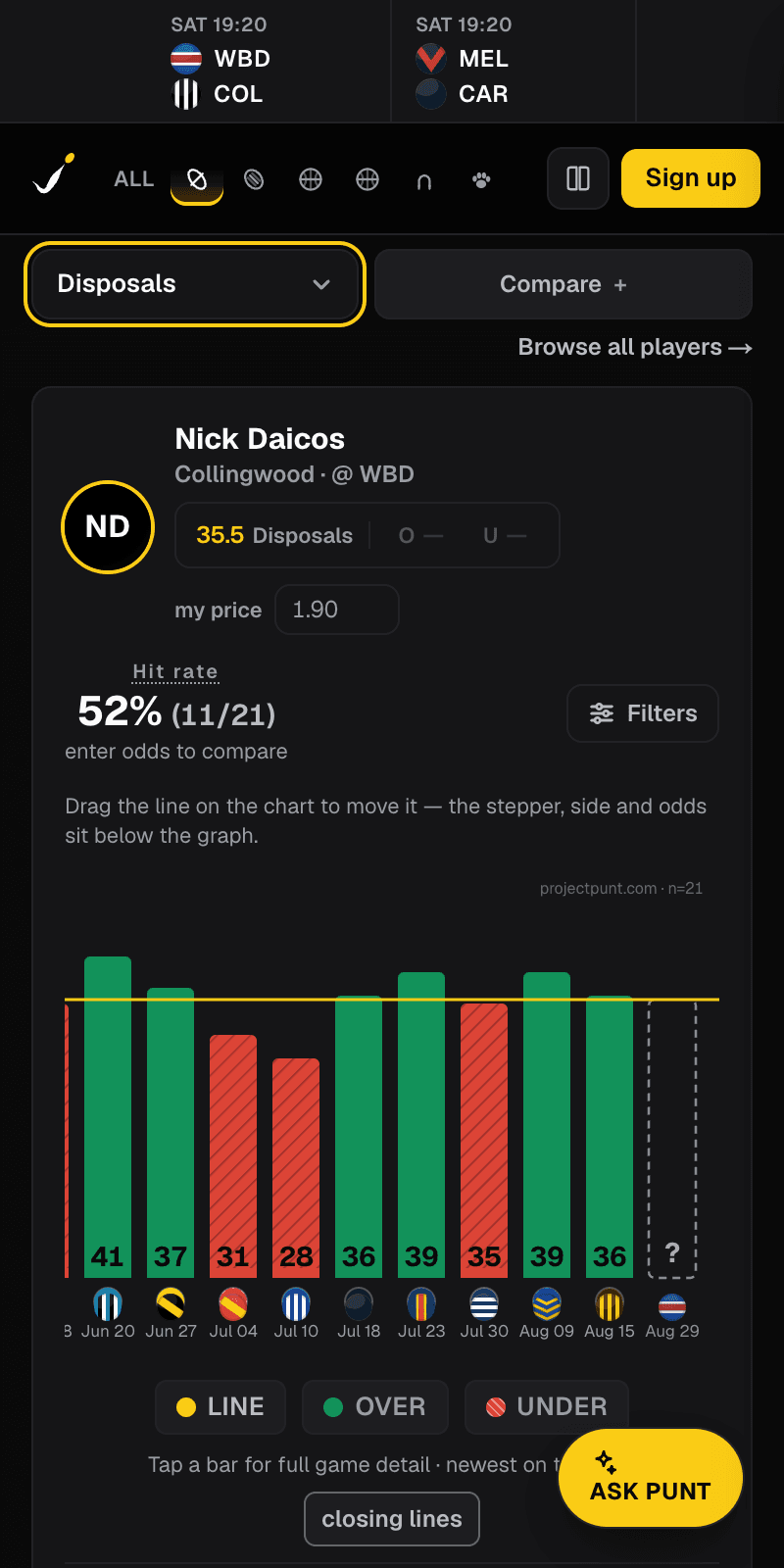Line box & hit rate