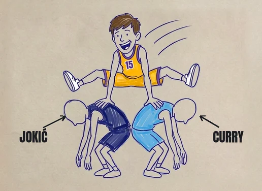 Austin Reaves leapfrogging two crouched players labelled Jokic and Curry